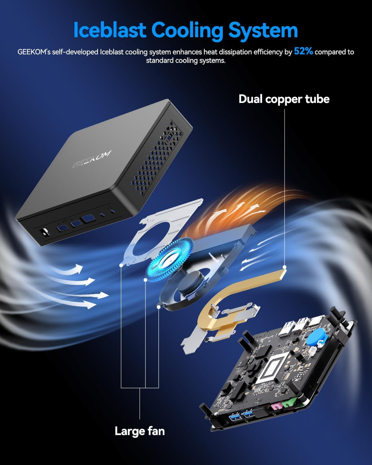 Air12 Lite Mini PC (3-Year Quality Support),With 12Th Gen Intel N150 (Upgraded N100),16GB RAM 512GB Nvme Pcie M.2 SSD,6 USB Ports 9-Pin Mini Desktop Computer for Home/Business/Office