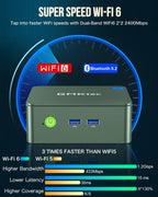 Mini PC, Intel Twin Lake N150 (Upgraded N100), 16GB DDR4 RAM 512GB Pcie M.2 SSD, Desktop Computer 4K Dual Hdmi/Usb3.2/Wifi 6/Bt5.2/2.5Gbe RJ45 for Office, Business