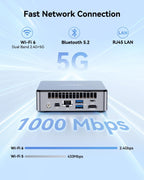 Air12 Mini PC, 13Th Gen Intel N150, 16GB DDR5 512GB Nvme SSD Mini Desktop Computer, 4K Triple Display via HDMI 2.0+Minidp 1.4+USB-C, SD Slot, Wifi 6/BT5.2, Gigabit LAN, VESA for Home&Office