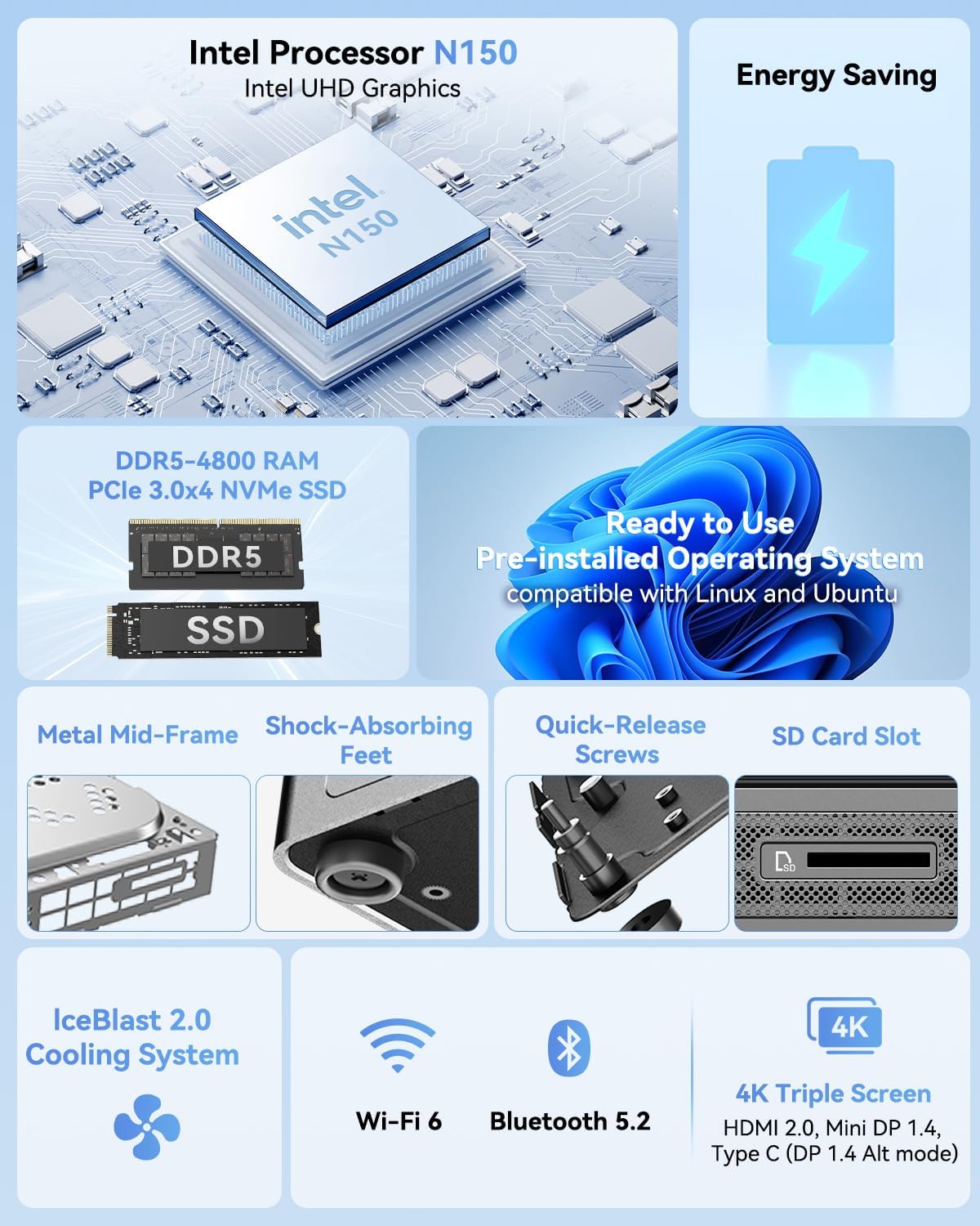 Air12 Mini PC, 13Th Gen Intel N150, 16GB DDR5 512GB Nvme SSD Mini Desktop Computer, 4K Triple Display via HDMI 2.0+Minidp 1.4+USB-C, SD Slot, Wifi 6/BT5.2, Gigabit LAN, VESA for Home&Office