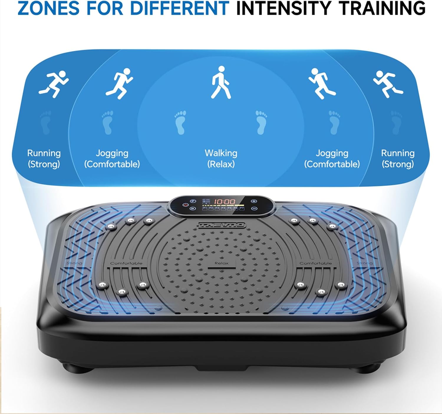 Vibration Plate Exercise Machine Weight Loss, Full Body Workout Vibration Plate Lymphatic Drainage, 199 Adjustable Speeds Power Shaping Vibrating Plate 450 Lbs Capacity Fitness Platform