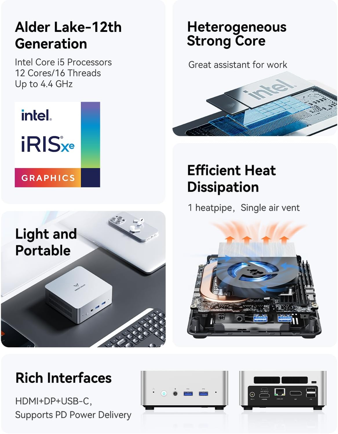 Mini PC I5 UN1250 Intel Core I5-1250P 12C/16T 16GB DDR4 512GB Pcie4.0 SSD, HDMI2.0/USB Type-C/Displayport1.4, 2.5 G RJ45 Lan,Mini Business Computers Auto Power On