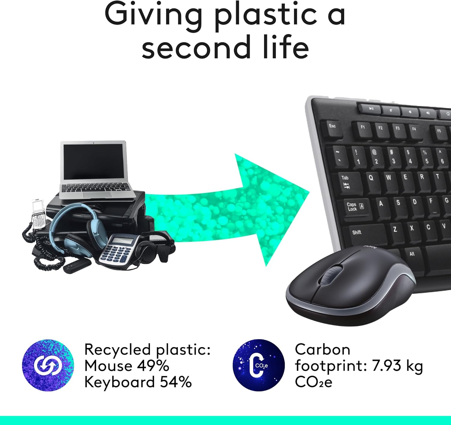 MK270 Wireless Keyboard and Mouse Combo for Windows, 2.4 Ghz, 8 Multimedia Keys, PC, Laptop, Wireless Keyboard Compact Mouse Combo - Black