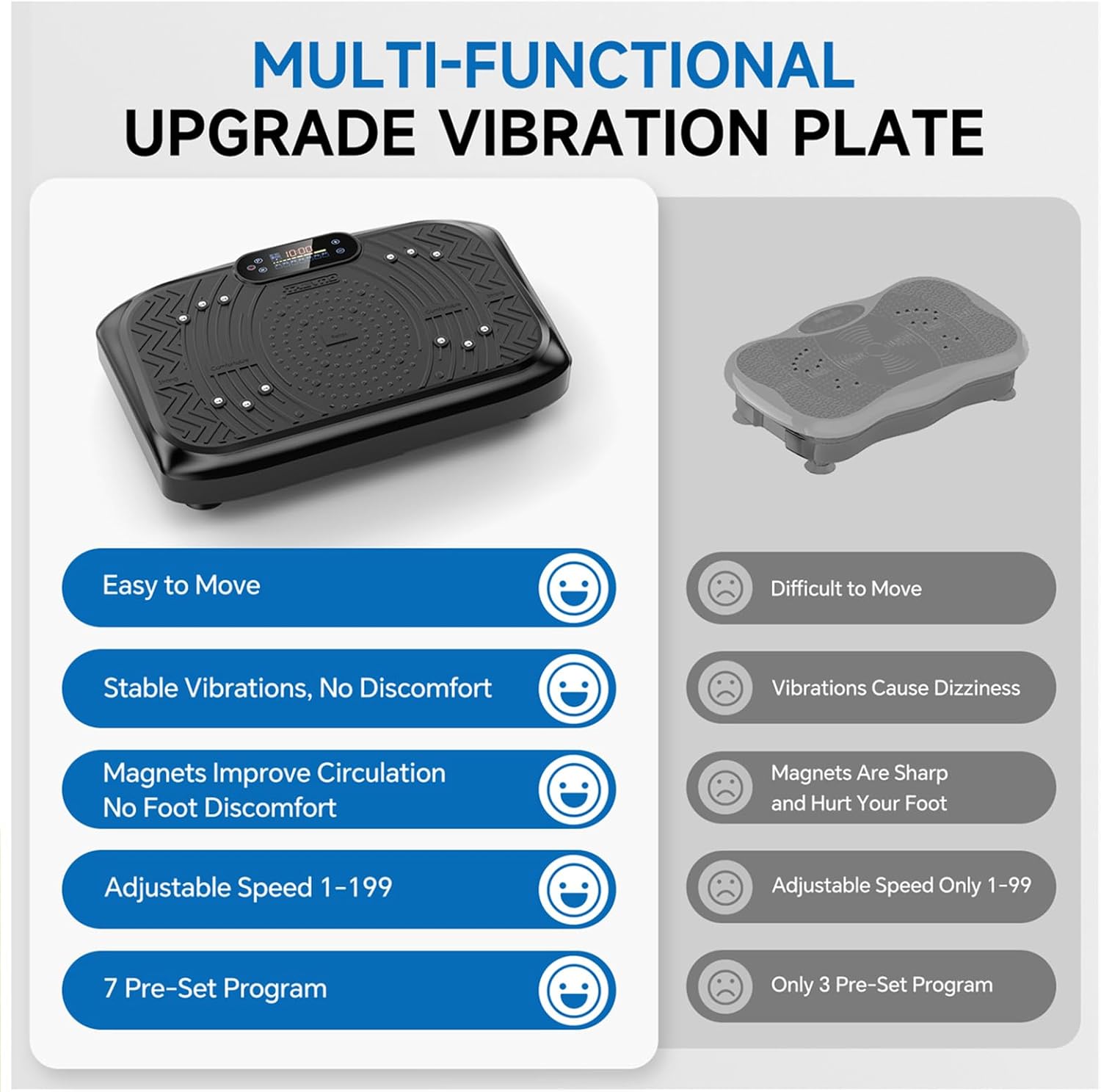Vibration Plate Exercise Machine Weight Loss, Full Body Workout Vibration Plate Lymphatic Drainage, 199 Adjustable Speeds Power Shaping Vibrating Plate 450 Lbs Capacity Fitness Platform