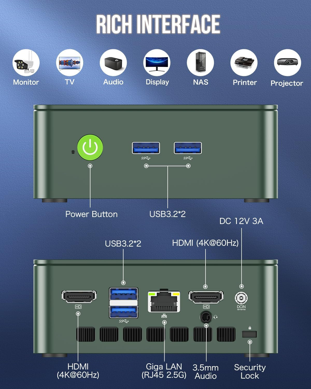 Mini PC, Intel Twin Lake N150 (Upgraded N100), 16GB DDR4 RAM 512GB Pcie M.2 SSD, Desktop Computer 4K Dual Hdmi/Usb3.2/Wifi 6/Bt5.2/2.5Gbe RJ45 for Office, Business