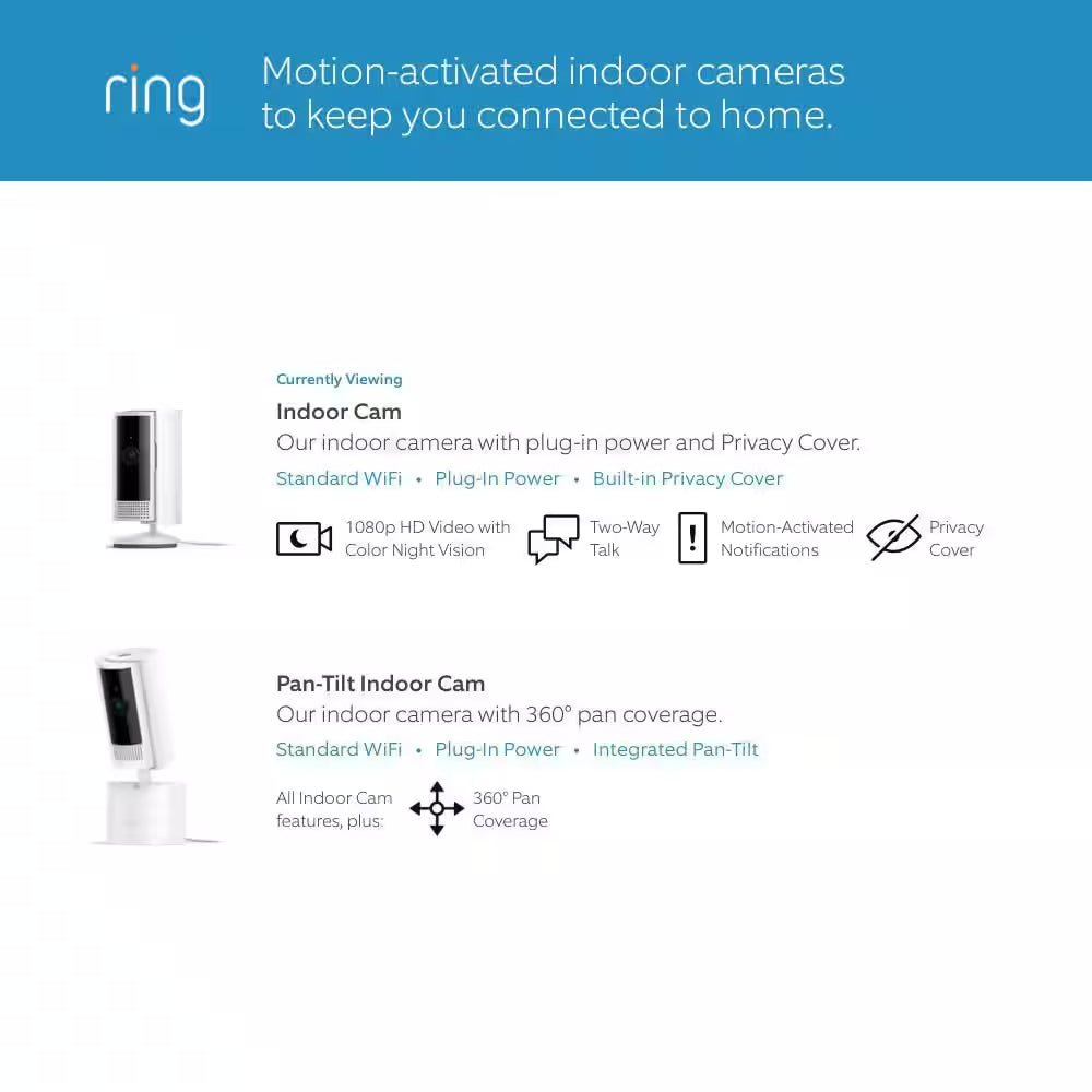 Indoor Cam (2Nd Gen) - Plug-In Smart Security Wifi Video Camera, with Included Privacy Cover, Night Vision, White