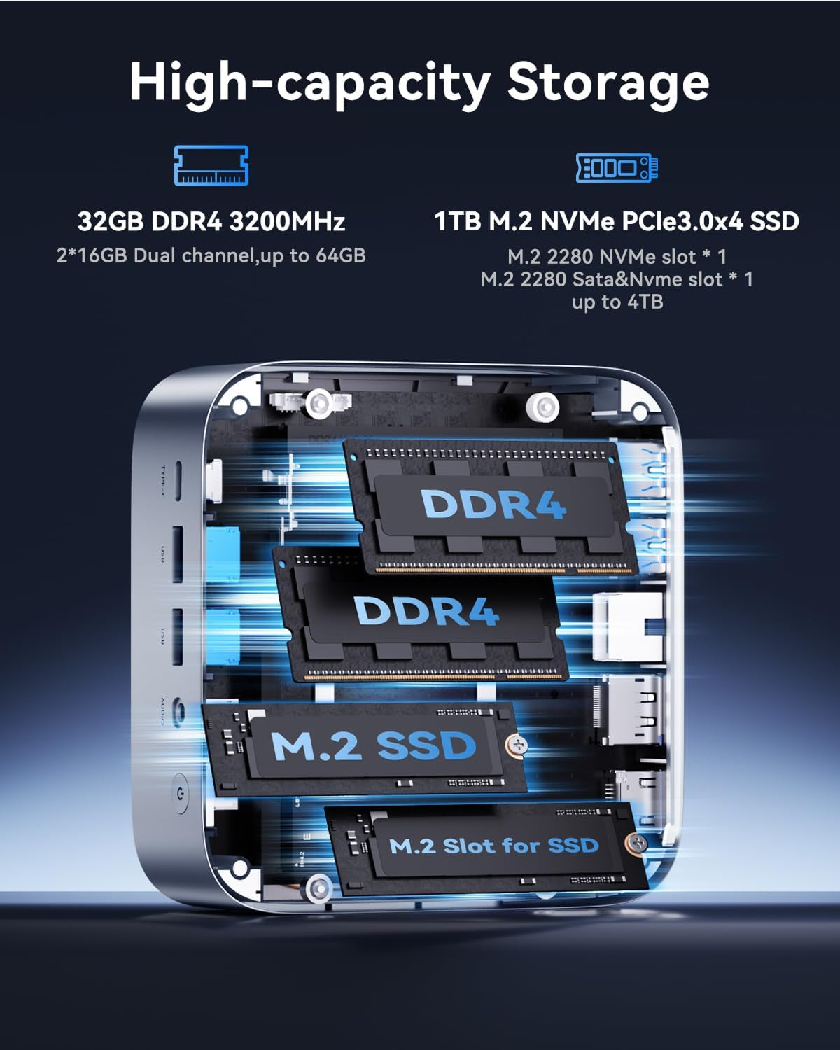 M1 Mini PC, Intel Core I9-11900H 32GB DDR4 1TB SSD, Mini Computers (4.9Ghz, 8C/16T) Pcie3.0 Type-C/Lan 2.5G/HDMI/DP, 4K Triple Display 11 Pro Mini Desktop PC Bt5.2/Wifi6/Bt/For Home/Office