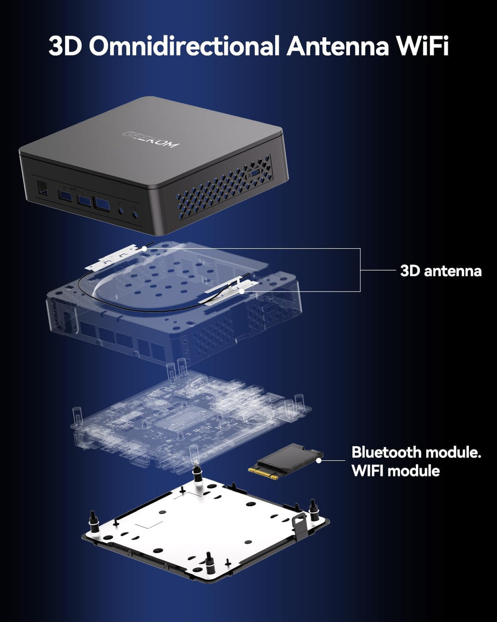 Air12 Lite Mini PC (3-Year Quality Support),With 12Th Gen Intel N150 (Upgraded N100),16GB RAM 512GB Nvme Pcie M.2 SSD,6 USB Ports 9-Pin Mini Desktop Computer for Home/Business/Office