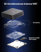 Air12 Lite Mini PC (3-Year Quality Support),With 12Th Gen Intel N150 (Upgraded N100),16GB RAM 512GB Nvme Pcie M.2 SSD,6 USB Ports 9-Pin Mini Desktop Computer for Home/Business/Office