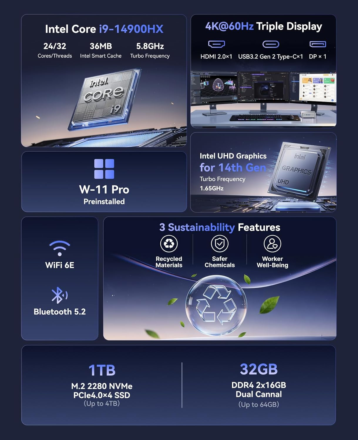 Hyper H2 Mini PC - Intel Core i9-14900HX (24C/32T, up to 5.8GHz), 32GB DDR4 RAM, 1TB M.2 NVMe SSD, Triple 4K Support, Wi-Fi 6E, Bluetooth 5.2