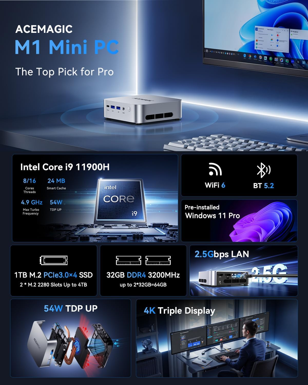M1 Mini PC, Intel Core I9-11900H 32GB DDR4 1TB SSD, Mini Computers (4.9Ghz, 8C/16T) Pcie3.0 Type-C/Lan 2.5G/HDMI/DP, 4K Triple Display 11 Pro Mini Desktop PC Bt5.2/Wifi6/Bt/For Home/Office