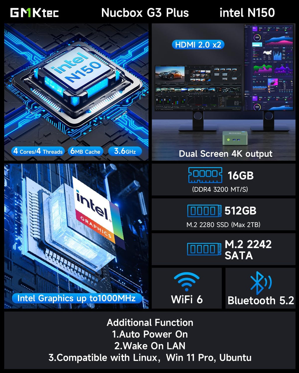 Mini PC, Intel Twin Lake N150 (Upgraded N100), 16GB DDR4 RAM 512GB Pcie M.2 SSD, Desktop Computer 4K Dual Hdmi/Usb3.2/Wifi 6/Bt5.2/2.5Gbe RJ45 for Office, Business