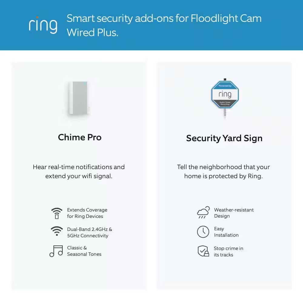 Floodlight Cam plus Wired Smart Security Camera with Motion Activated Led Lights, 1080P Hd Video